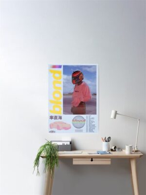 blond-frank-ocean-poster